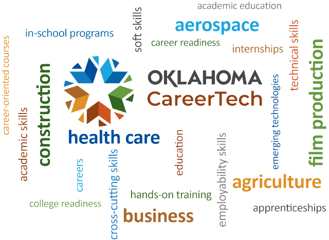 Related News CareerTech word graphic